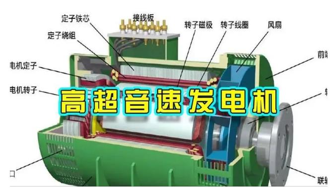 合浦颠覆你对发电方式的认知！中国革命性发电机公开揭秘 